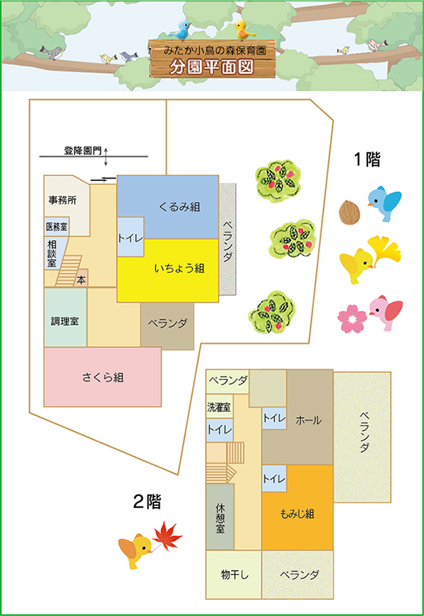 みたか分園 園内見取り図（フロアマップ）