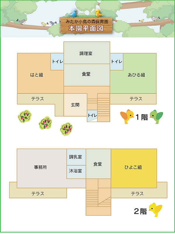 三鷹本園 園内見取り図（フロアマップ）